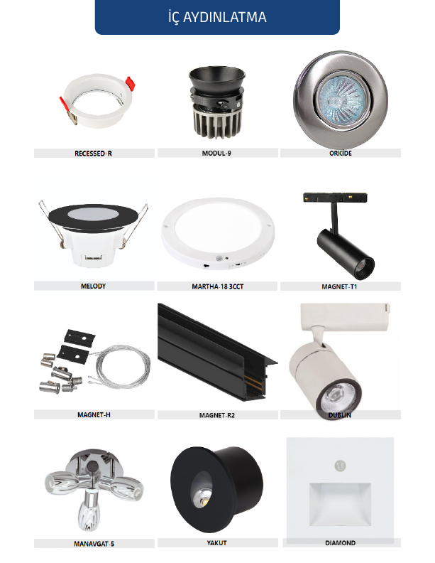 Indoor Lighting
